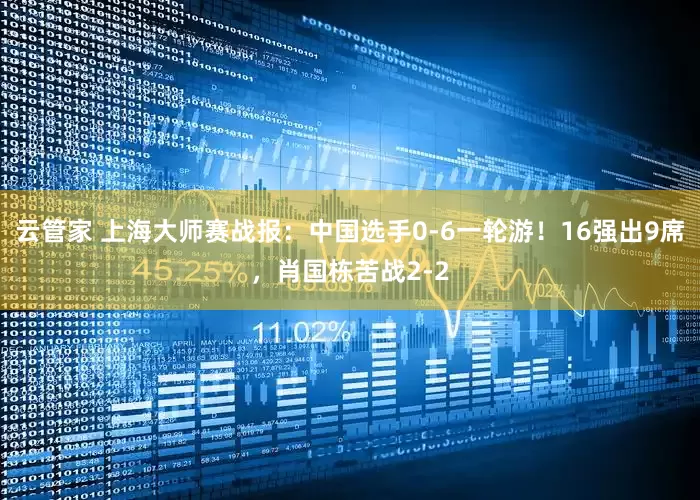 云管家 上海大师赛战报：中国选手0-6一轮游！16强出9席，肖国栋苦战2-2